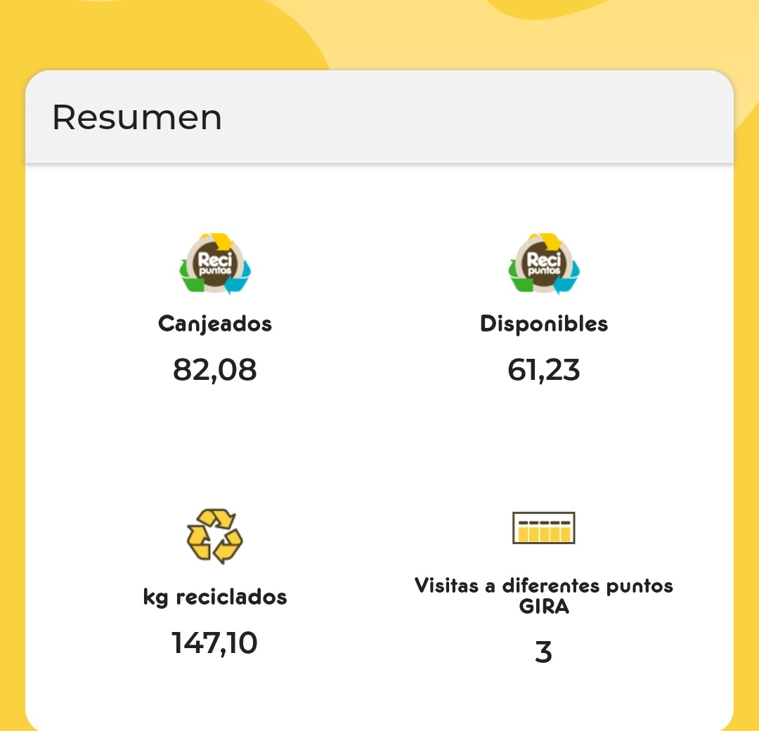 biankura's tweet photo. Duda existencial: ¿Me debo sentir mal por esto?  

Porque reciclo por un lado y porque consumo por otro. #comosaber

Igual, te quiero mucho proyecto @GiraReciclaEC de @SupermaxiEcu https://t.co/o0jCdK7f6B