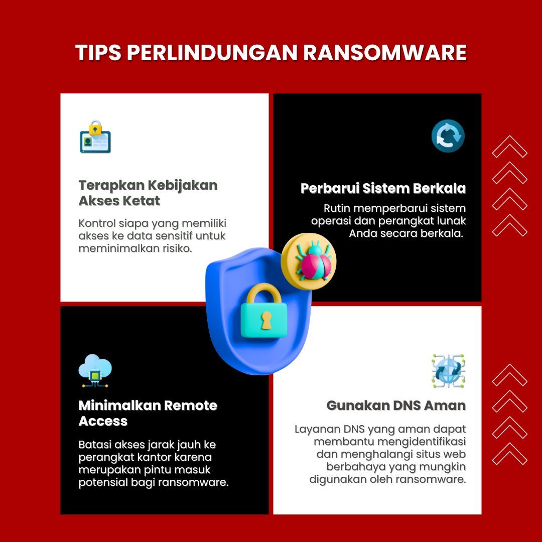 Serangan #Ransomware dapat menghancurkan bisnis Anda dalam sekejap! Jadi, bagaimana bisnis Anda dapat melindungi diri dari ancaman ransomware? 🤔 #Edavos memberikan 8 tips yang simpel namun efektif untuk membantu bisnis Anda terlindungi dari serangan ransomware.💯