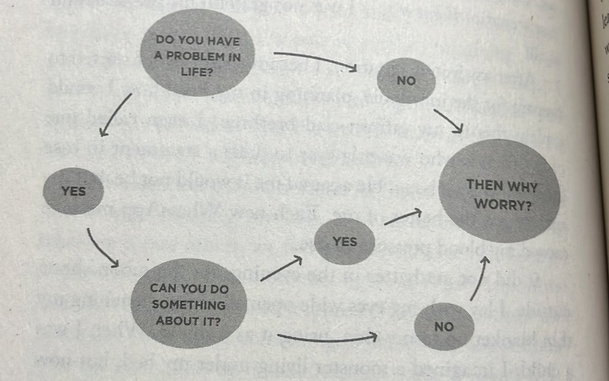 A very deep message in a very simple image