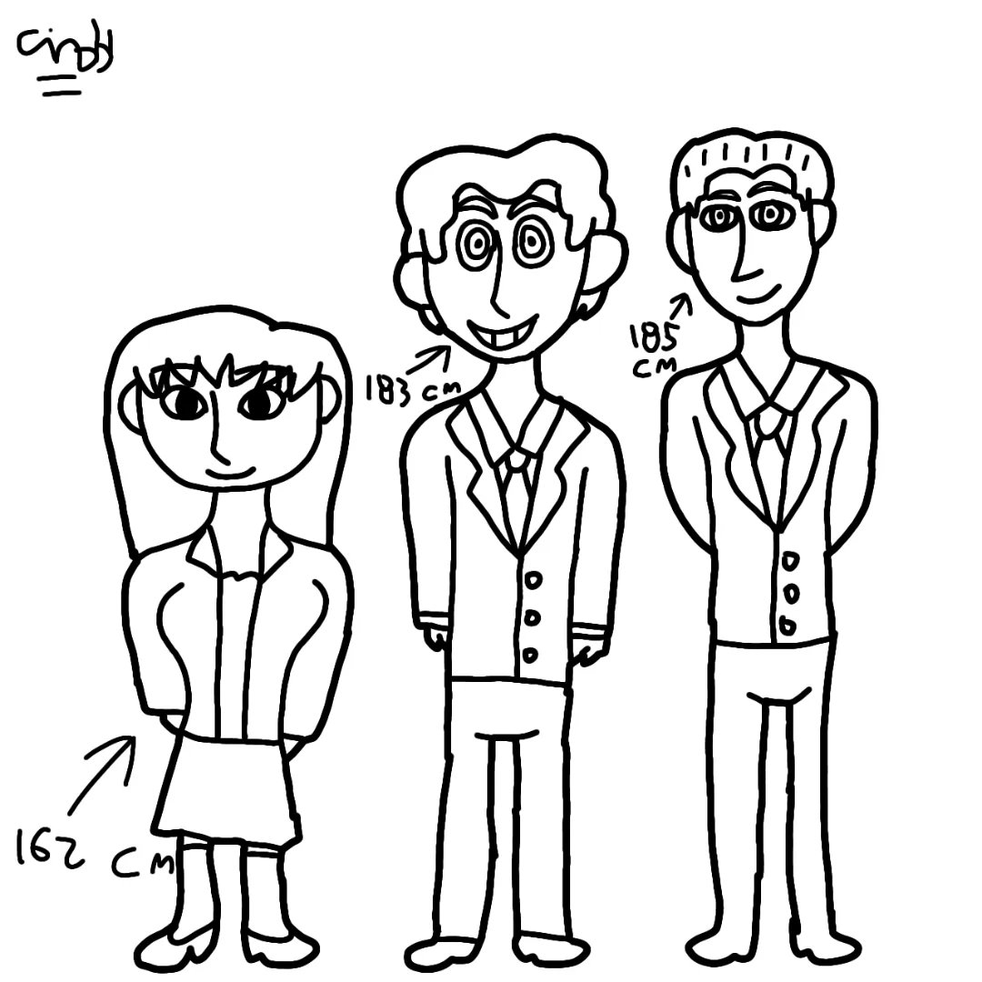 Cindythecatpink's tweet photo. I tried compare my height with Tony Blair and Peter (Mandy) Mandelson their height.
They are tall.
#mypersona #persona #tonyblair #petermandelson #primeminister #unitedkingdom #uk #LabourParty #lolitics #politics #height #cindythecatpink #cindythecatpinkart https://t.co/M73xItqoyH