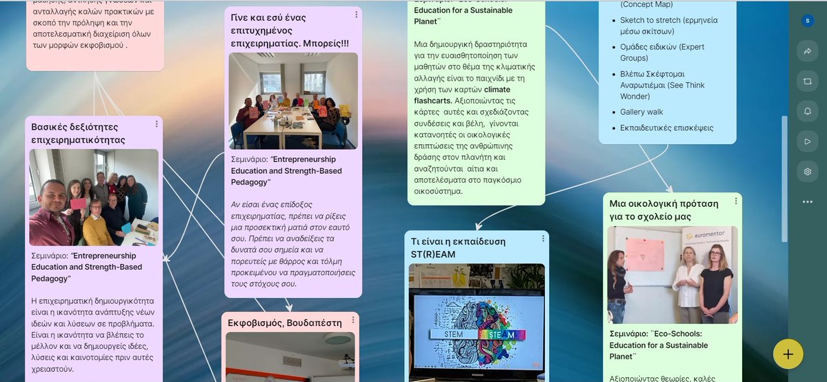 beesworthy22's tweet photo. On 11/10/23, as part of #Erasmusdays2023 activities, teacher participants presented to teachers and students the Padlet created with material and ideas from the attended seminars and shared the experiences they gained!! #Erasmusplus3gymnasioNafpaktou #ErasmusPlus #ErasmusDays https://t.co/GxF9je0OJ9