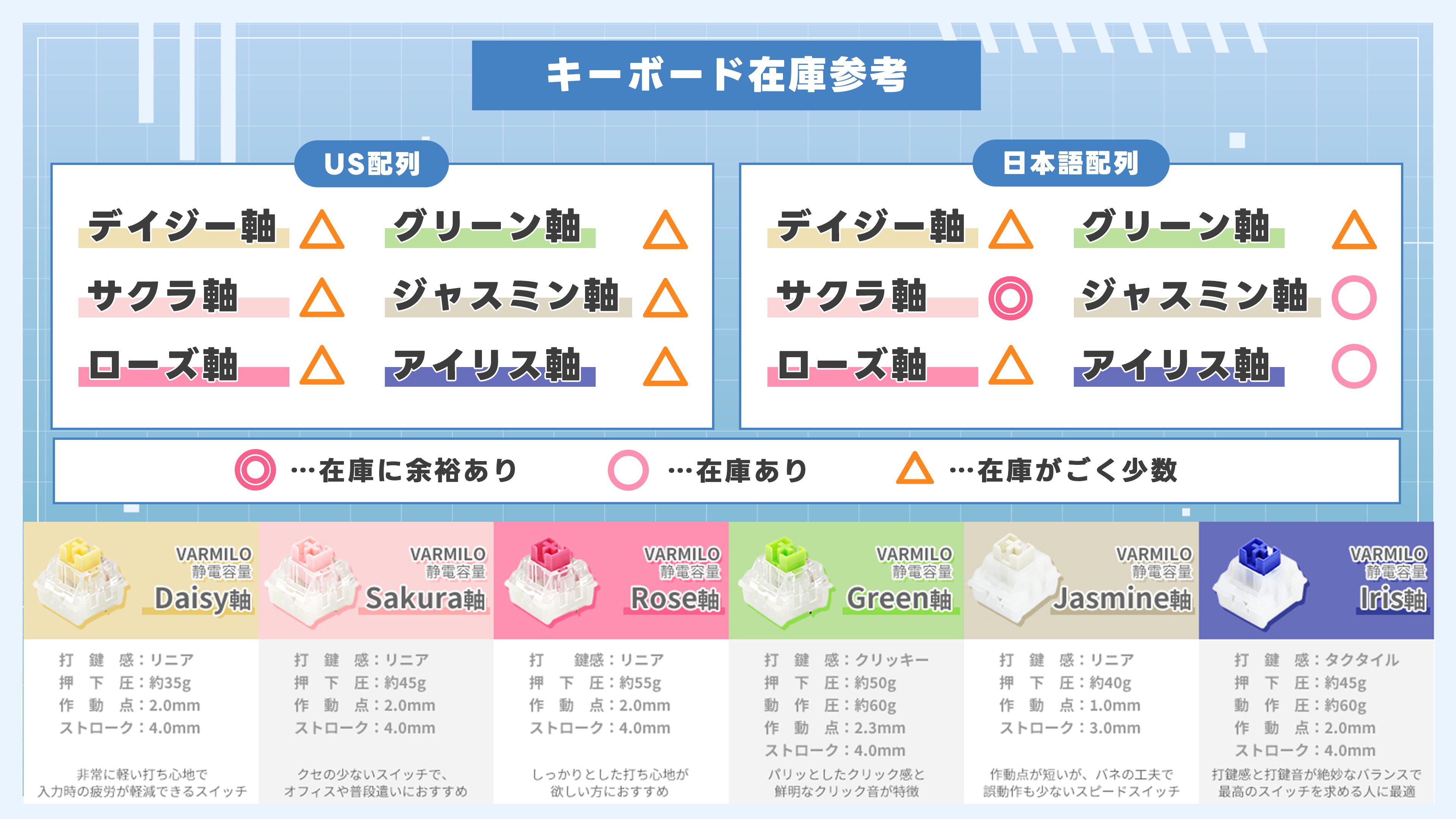 ふもっふのおみせ🌏eSports業界の武器商人 on X: ふもっふのおみせ🌏eSports業界の武器商人 on X: