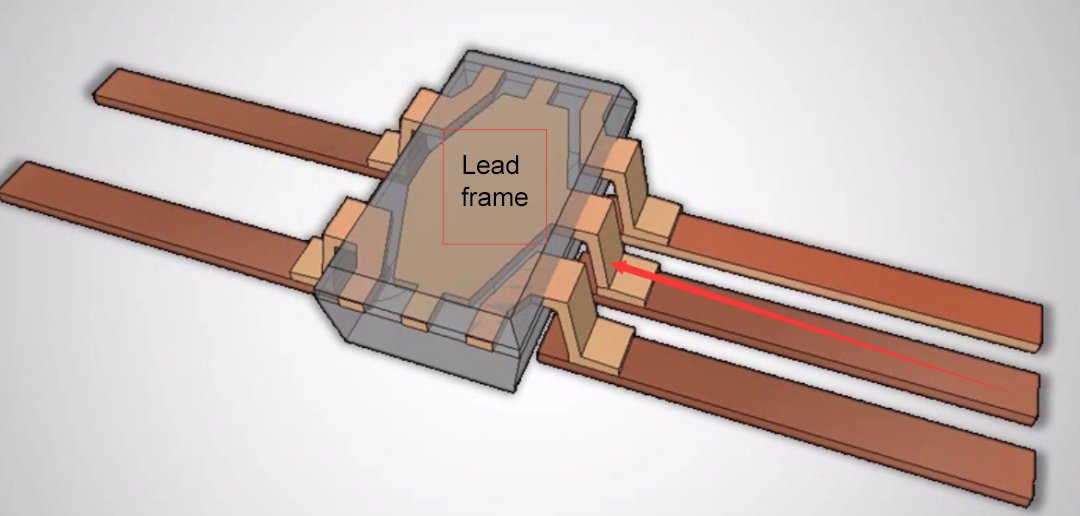 Dyethin's tweet photo. What is LDO and how it works

Learn More --> https://t.co/1J22lG3q9A

#LDO #Power #Electronic https://t.co/cFGu9xMR2B