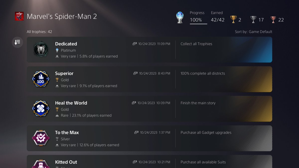 SenTheEnder's tweet photo. #PS5Share The Spiderman 2 Journey is complete #spiderman2 https://t.co/LVC3TMGBPb