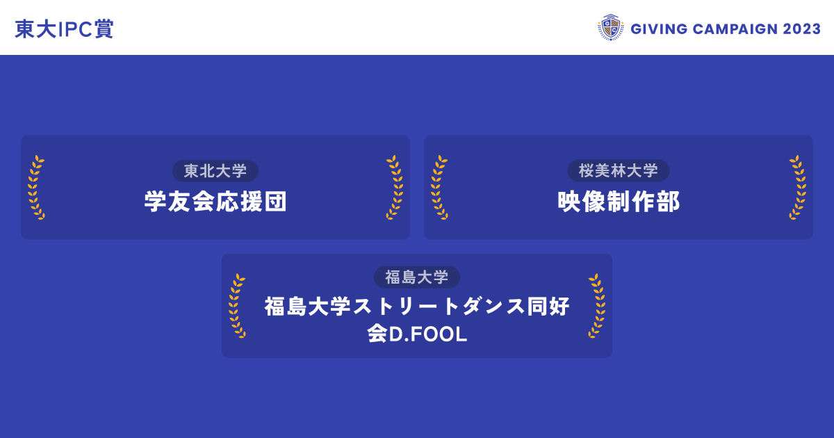 Giving Campaign 2025【公式】 (@gc_japan_univ) on Twitter photo /
見事、10/24の東大IPC賞を獲得した
学生団体はこちら!!🏆
\
▼東大IPC賞
その日の20時から1時間で最も応援を集めた団体に贈られます✨
<a href="/DanceFool_FU/">D.FOOL 福島大学ストリートダンス同好会</a> <a href="/ganteni/">岩手大学ソフトテニス部</a> <a href="/kyushuswim/">九州大学水泳部(QUST)</a> <a href="/waterpolo_HU/">広島大学体育会水球部</a> <a href="/Huniv_uma/">広島大学馬術部</a> <a href="/Ranbu_saga/">佐賀大学 嵐舞</a> <a href="/obirin_epic/">桜美林大学 映像制作部 Epic(エピック)</a> <a href="/ymgt_SALIBANDY/">山形大学SALIBANDY部2025</a> <a href="/owu_lax/">大妻女子大学ラクロス部</a> <a href="/tmduski/">東京科学大学医科歯科スキー部</a> <a href="/tscitech/">ScienceTechno</a> <a href="/tohoku_ohendan/">東北大学学友会応援団</a> /
見事、10/24の東大IPC賞を獲得した
学生団体はこちら!!🏆
\
▼東大IPC賞
その日の20時から1時間で最も応援を集めた団体に贈られます✨
<a href="/DanceFool_FU/">D.FOOL 福島大学ストリートダンス同好会</a> <a href="/ganteni/">岩手大学ソフトテニス部</a> <a href="/kyushuswim/">九州大学水泳部(QUST)</a> <a href="/waterpolo_HU/">広島大学体育会水球部</a> <a href="/Huniv_uma/">広島大学馬術部</a> <a href="/Ranbu_saga/">佐賀大学 嵐舞</a> <a href="/obirin_epic/">桜美林大学 映像制作部 Epic(エピック)</a> <a href="/ymgt_SALIBANDY/">山形大学SALIBANDY部2025</a> <a href="/owu_lax/">大妻女子大学ラクロス部</a> <a href="/tmduski/">東京科学大学医科歯科スキー部</a> <a href="/tscitech/">ScienceTechno</a> <a href="/tohoku_ohendan/">東北大学学友会応援団</a>