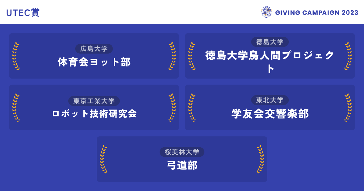 gc_japan_univ's tweet photo. ／ 
見事、10/24のUTEC賞を獲得した
学生団体はこちら！！🏆
＼

▼UTEC賞
その日10番目の卒業生からの応援を獲得した団体に贈られます✨

@wst_bio @Ike_ic3 @etoiles_cheer @huycyacht @TOMCATS___ @obirin_kyudo @HCQAKoXZdEWmzXI @owu_lax @maquinista_rbcn @UnivTohoku_orch @tokudai_toripro @DanceFool_FU

👇応援の輪を広げよう！投票はこちらから
https://t.co/88wPkC1AVu

#GivingCampaign
#ひとりでは叶えられない挑戦ばかりだ
