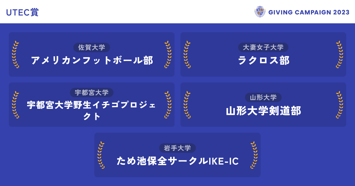 gc_japan_univ's tweet photo. ／ 
見事、10/24のUTEC賞を獲得した
学生団体はこちら！！🏆
＼

▼UTEC賞
その日10番目の卒業生からの応援を獲得した団体に贈られます✨

@wst_bio @Ike_ic3 @etoiles_cheer @huycyacht @TOMCATS___ @obirin_kyudo @HCQAKoXZdEWmzXI @owu_lax @maquinista_rbcn @UnivTohoku_orch @tokudai_toripro @DanceFool_FU

👇応援の輪を広げよう！投票はこちらから
https://t.co/88wPkC1AVu

#GivingCampaign
#ひとりでは叶えられない挑戦ばかりだ