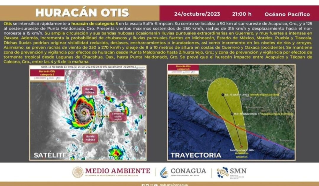 Noticias360_mx's tweet image. #Otis alcanza categoría 5 
Tocará tierra en #Acapulco entre cuatro y seis de la mañana del jueves.  EXTREME
 🚨PRECAUCIONES‼️

#ElPoderDeLaPalabra
#DRBNoticias360