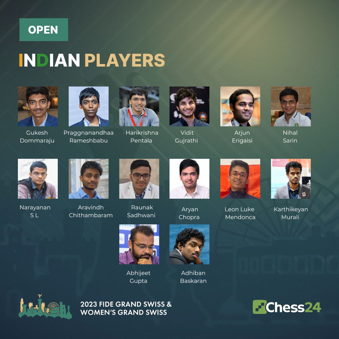 Chess.com - India on X: Abhi maza ayega na bhidu! 😍#FIDEGrandSwiss 🧵 2⃣  spots for the #FIDECandidates at stake. ✓ 1⃣4⃣ 🇮🇳 GMs are set to  participate at the 2023 @FIDE_chess FIDE