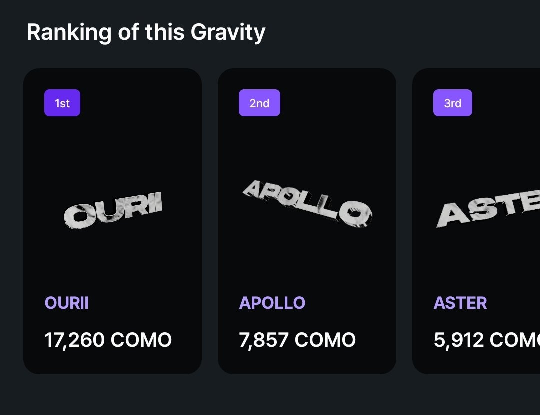 orrery_nim's tweet image. #ARTMS fandom name vote/Gravity has ended

The winning name is #OURII

Results: