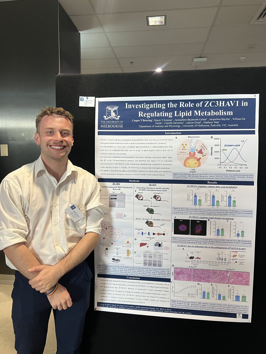 CooperBowring's tweet photo. @UniMelbMDHS incredible day at the MDHS Honours Student Conference 2023 representing @MattWattUnimelb’s lab

Huge thank you to my supervisor @staceykeenan_ and my Honour’s partner in crime, Lucy Zhou https://t.co/NpcoltyqHz