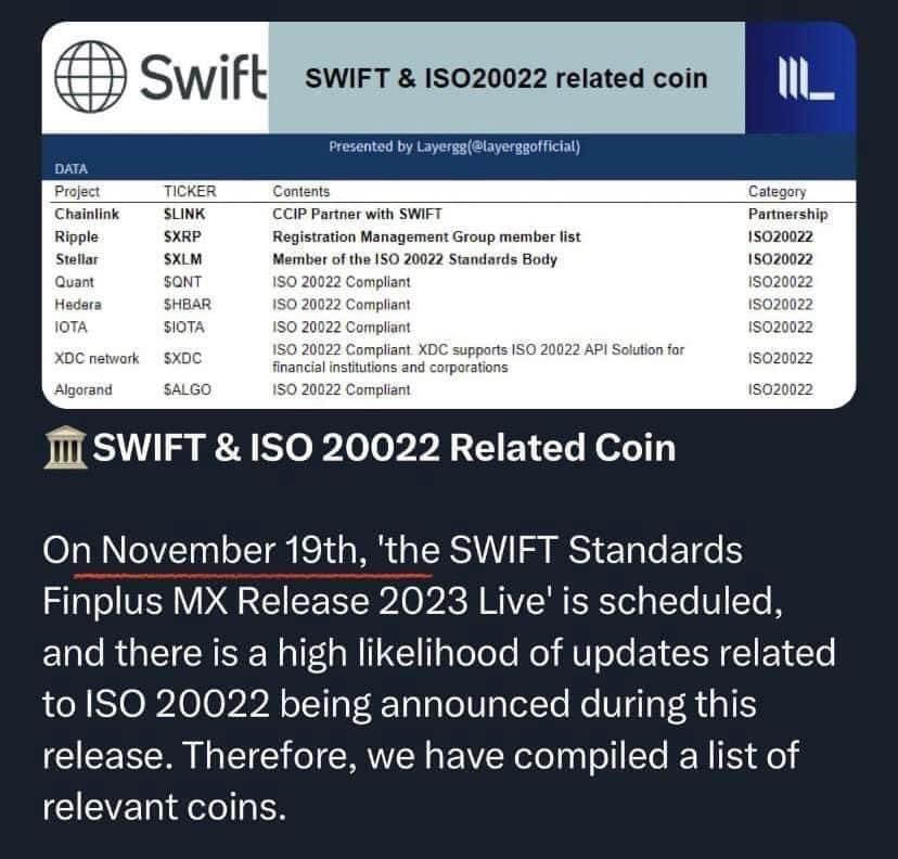 PiExchangeX's tweet photo. JUST IN : 

So there is clear confirmation!

💥November 19, 2023 is currency RESET day!!

This is the time to RESET..

November 19 this year all banks will be required to convert to IOS 20022CBDC..

Before this date, all banks will stop operating for half a day to completely convert their systems. After this date the cash will be removed very quickly!

IOS 20022 is a single ledger for all currencies. IOS 20022 is a bank ledger that will be connected to your digital iD 🆔.

Although CBDC is said to be each country issuing their own CBDC, actually all CBDCs use the same ISO20022 system.

The period starting from November 2023 - November 2025 is ending..

This means that by November 2025 the world will be phased out of cash. And RFID must be mandatory..

#PiCoin #PiNetwork #CBDC #PiPayment #ISO20022