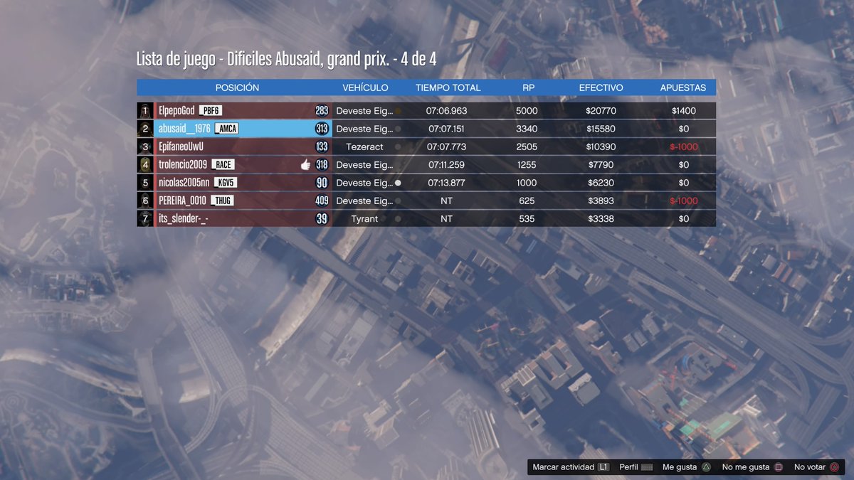 abusaid38's tweet photo. #PS4share https://t.co/YFMyxiw0EX