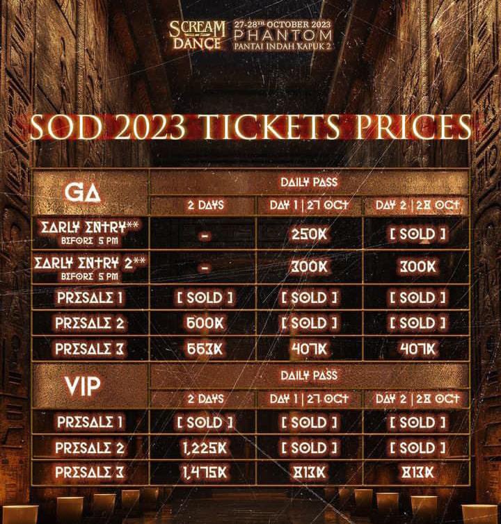 galelalilelo's tweet photo. wts scream dance festival 2 days pass underprice!! want to sell scream dance tickets
#wts #wtb #screamdance #jakarta https://t.co/YIXwdR18OW