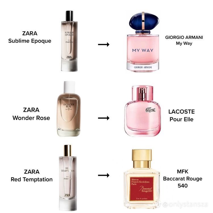 jenitalks's tweet image. นี่ดูที่ฝั่งเมืองนอกเขาเทียบตัว Dupe ของ Zara มา อยากไปดมตัว Red Temptation อะ จะคล้าย MFK มากน้อยแค่ไหน เพราะราคาต่างกันลิบ