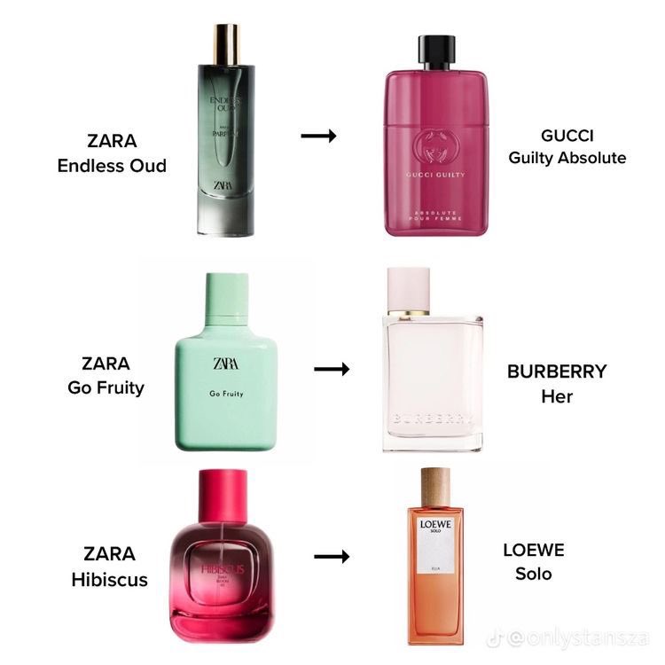 jenitalks's tweet image. นี่ดูที่ฝั่งเมืองนอกเขาเทียบตัว Dupe ของ Zara มา อยากไปดมตัว Red Temptation อะ จะคล้าย MFK มากน้อยแค่ไหน เพราะราคาต่างกันลิบ