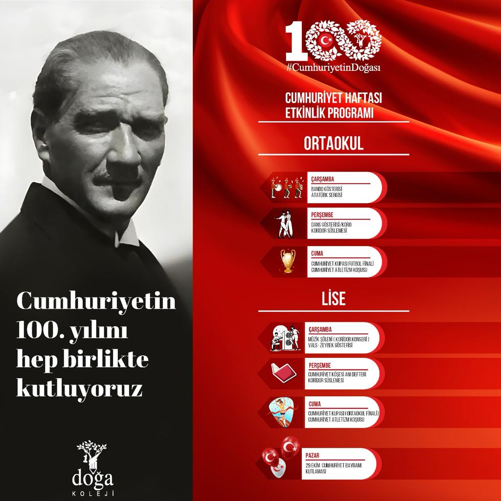 Cumhuriyetimizin 100.yılında milli birlik ve beraberliğimizi coşkuyla yaşadığımız günlerde, 29 Ekim Cumhuriyet Bayramını 🇹🇷🇹🇷hafta boyunca etkinliklerle kutlayacağız.
#cumhuriyet
#100.yıl
#doğakoleji 
<a href="/YelizAyin/">Yeliz Ayin Kayalak</a> 
<a href="/GOKHANKNGR/">Gökhan Kenger</a>