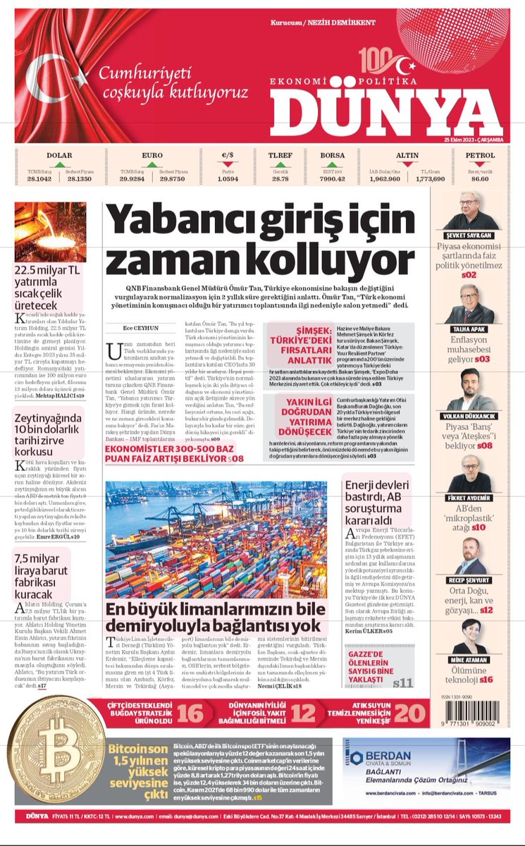 📌 Yabancı giriş için zaman kolluyor 

📌 22.5 milyar TL #yatırımla sıcak çelik üretecek 

📌 En büyük limanlarımızın bile demiryoluyla bağlantısı yok

📌 #Gazze'de ölenlerin sayısı 6 bine yaklaştı

Detaylar ve daha fazlası dunya.com'da.