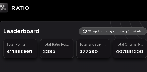 sandyXBT's tweet photo. Can $RATIO could be next tip ? 

1000 $RATIO comments on this tweet &amp; we'll know @ethratio is next TIP 🔥

Let's Do it Like Repost Quote &amp; Comment 👇 https://t.co/HaX2aRvPOn