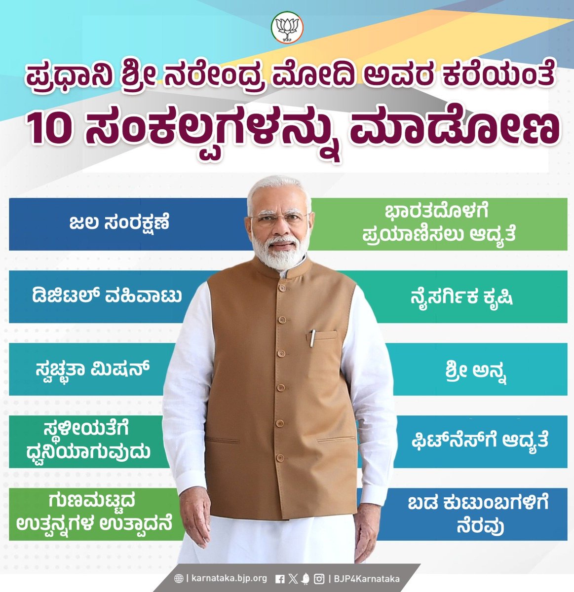 BJP4Karnataka's tweet photo. ವಿಜಯದಶಮಿ ಸಂದರ್ಭದಲ್ಲಿ ಪ್ರಧಾನಿ ಶ್ರೀ @narendramodi ಅವರು ಕರೆ ಕೊಟ್ಟಂತೆ ನಾವೆಲ್ಲರೂ ಈ 10 ಸಂಕಲ್ಪಗಳನ್ನು ಮಾಡೋಣ. ನವ ಭಾರತ ನಿರ್ಮಾಣಕ್ಕಾಗಿ ಕೊಡುಗೆ ನೀಡೋಣ. https://t.co/SXIjUzzzV6