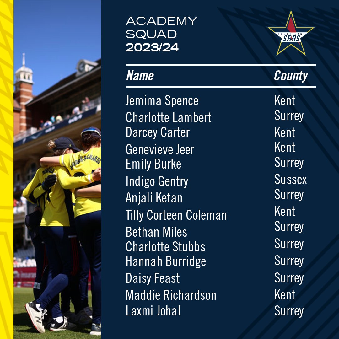 Four new additions take Stars Academy intake to 14 players for 2023/24 📝

Hannah Burridge, Daisy Feast, Laxmi Johal, and Maddie Richardson have graduated from the Emerging Player Programme and joined the Academy squad 👏💫

Learn more ⏩ southeaststars.com/four-new-addit…