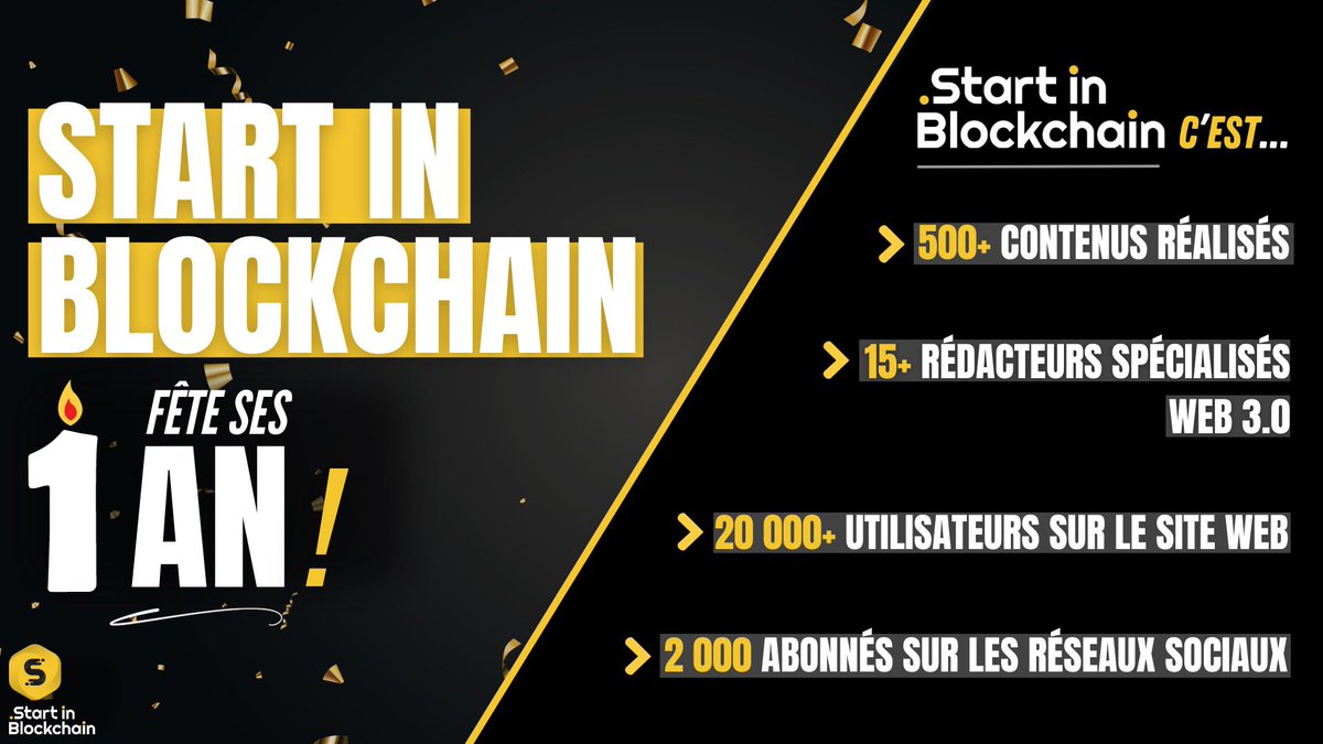 elevenact_'s tweet photo. 💥 @SIBlockchain fête ses 1 ans et s'inscrit comme un acteur référent du Web 3.0 en France !! 

Pensé sur les bancs de @UCBerkeley il y a près de 2 ans, Start in Blockchain a vu le jour il y a un an avec la volonté de démocratiser l'ensemble des enjeux liés à la blockchain ! https://t.co/j9Sh8qokuq