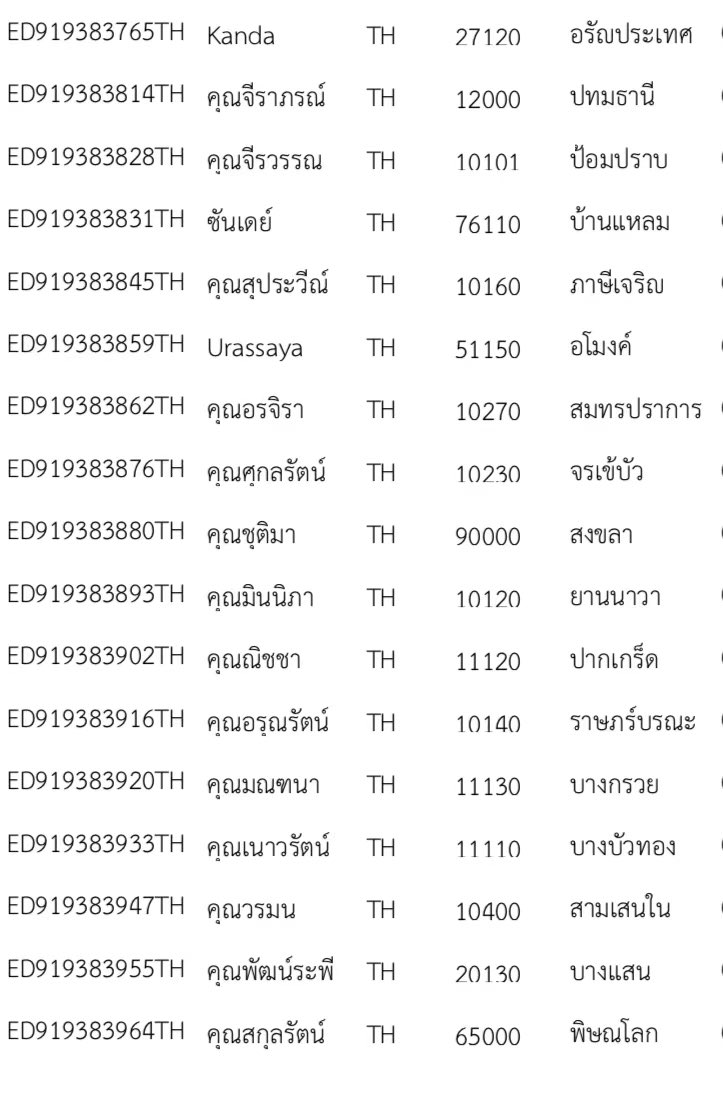 takeboohome's tweet photo. #takebootracking 25/10/23
เลขแทรคพร้อมส่งมาแล้วค่า ส่งครบเรียบร้อยค่ะ💗🥰
รบกวนอัดวิดิโอก่อนแกะกล่องพัสดุทุกครั้ง เพื่อใช้ในการเคลมสินค้าในกรณีได้รับของผิดหรือไม่ครบค่ะ สามารถทักแจ้ง+ส่งคลิปวิดิโอการแกะกล่องพัสดุมาได้เลยนะคะ ขอบคุณมากๆค่า🤍 https://t.co/F8nf8Hbdxa