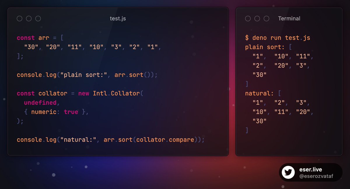 #javascript hiç string içindeki sayıların "doğal" sıralamasına ihtiyacınız oldu mu?

genelde sorting algoritmaları karakterlere göre sıralama yaptığı için "doğal sıralama"yı göz önünde bulundurmazlar. ancak Intl'den alabileceğimiz bir compare fonksiyonu bu konuda bize yardımcı