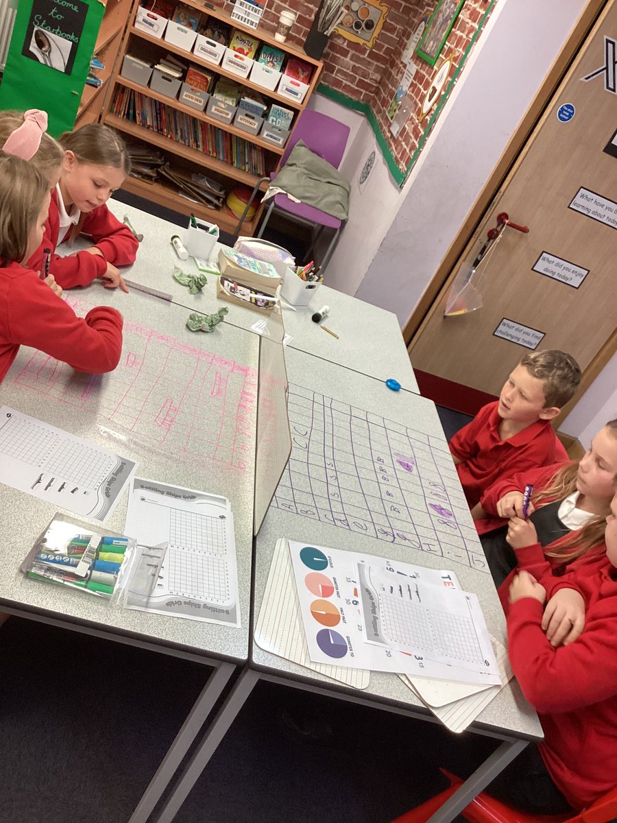 Llysfaen2026's tweet image. #4CP have had some very competitive games of Battleship this morning! #coordinates #MN