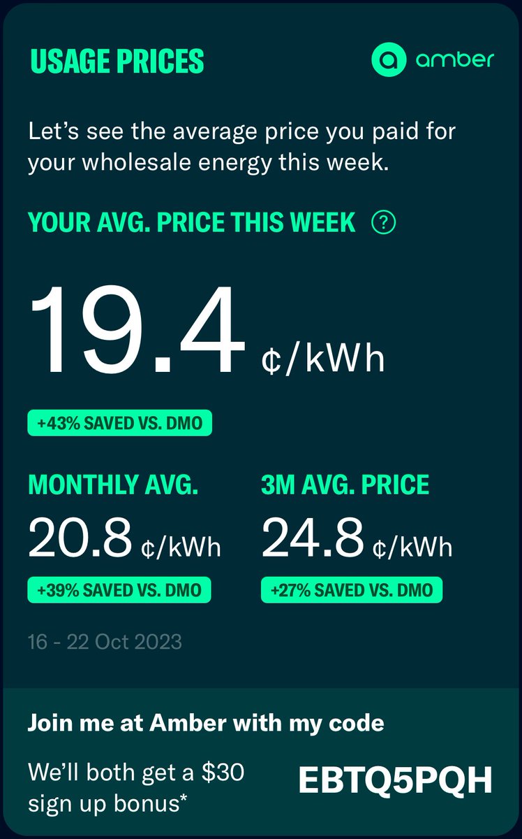 #myweekwithamber ⁦<a href="/AmberElectricAU/">Amber Electric</a>⁩