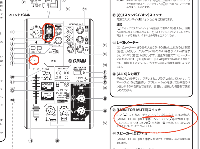 わっちゃん tweet media