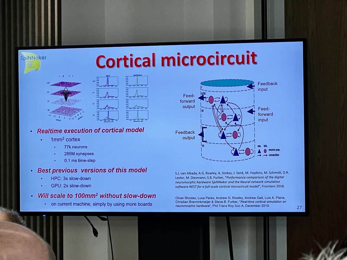 Timothy Smale (@tim_smale) on Twitter photo Feeling like I’m back working with Prof. Alex Thomson at <a href="/School_Pharmacy/">UCL School of Pharmacy</a> (ULSoP then) with todays fascinating presentation by <a href="/FurberSteve/">Steve Furber</a> at <a href="/Keele_DSI/">Digital Society Institute Keele</a> #KeeleDSI - fond memories of drawing neurons. Feeling like I’m back working with Prof. Alex Thomson at <a href="/School_Pharmacy/">UCL School of Pharmacy</a> (ULSoP then) with todays fascinating presentation by <a href="/FurberSteve/">Steve Furber</a> at <a href="/Keele_DSI/">Digital Society Institute Keele</a> #KeeleDSI - fond memories of drawing neurons.