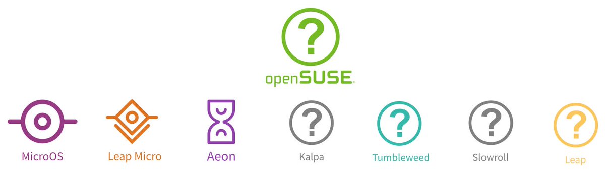openSUSE Linux tweet media