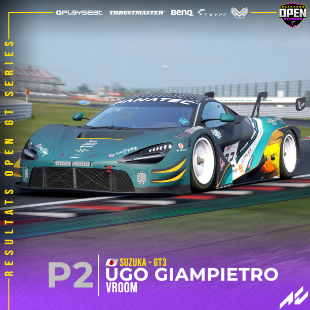 Results Race 
Open GT SERIES #GT3 by <a href="/Exype_/">Exype</a>  #Suzuka 🇯🇵
🥈 <a href="/GiampietroUgo/">Ugo Giampietro</a> 💪
Well Done ! A monstrous strategic race

#Vroomtm #BeACC