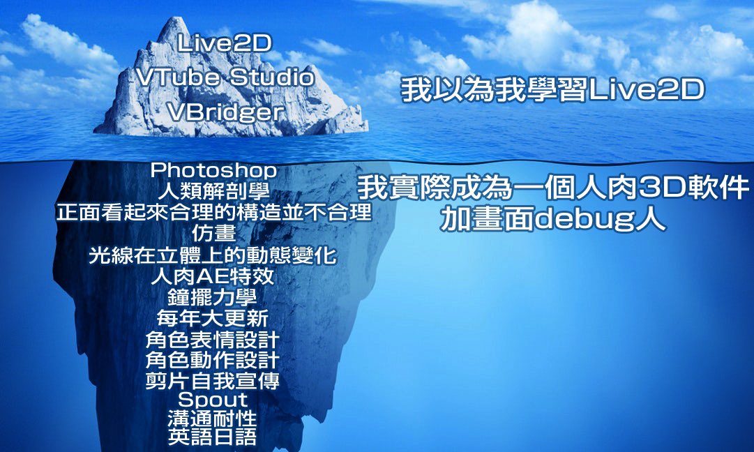 触愛ネロロ 💙 NeroroHub (Live2D Comm 2026 Autumn Open) tweet media