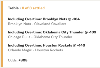 OliverParlays's tweet photo. I've picked this moneyline parlay for tonight's NBA Games:  

→ BKN Nets
→ OKC Thunder
→ HOU Rockets

@ odds of +808 ($100 returns $908 ✅)
#GamblingTwitter https://t.co/kmQJLLA1gy