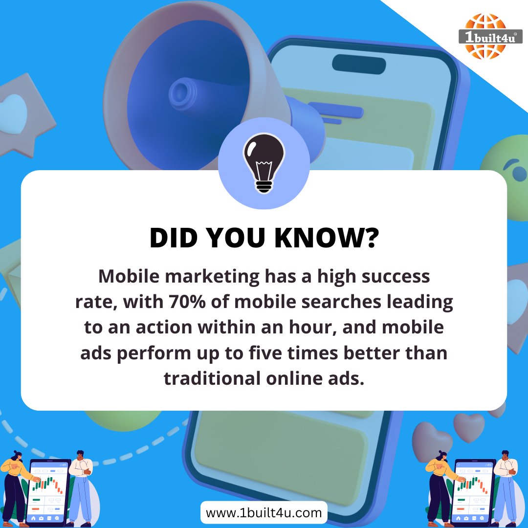 Did you know? Explore intriguing insights! Dive into the digital age with 1built4udotcom's outstanding IT services. 🌐 #1built4udotcom #1built4u #didyouknow #didyouknowfact #MobileMarketing #MarketingSuccess #MobileAdvertising #ConversionRates #DigitalMarketing