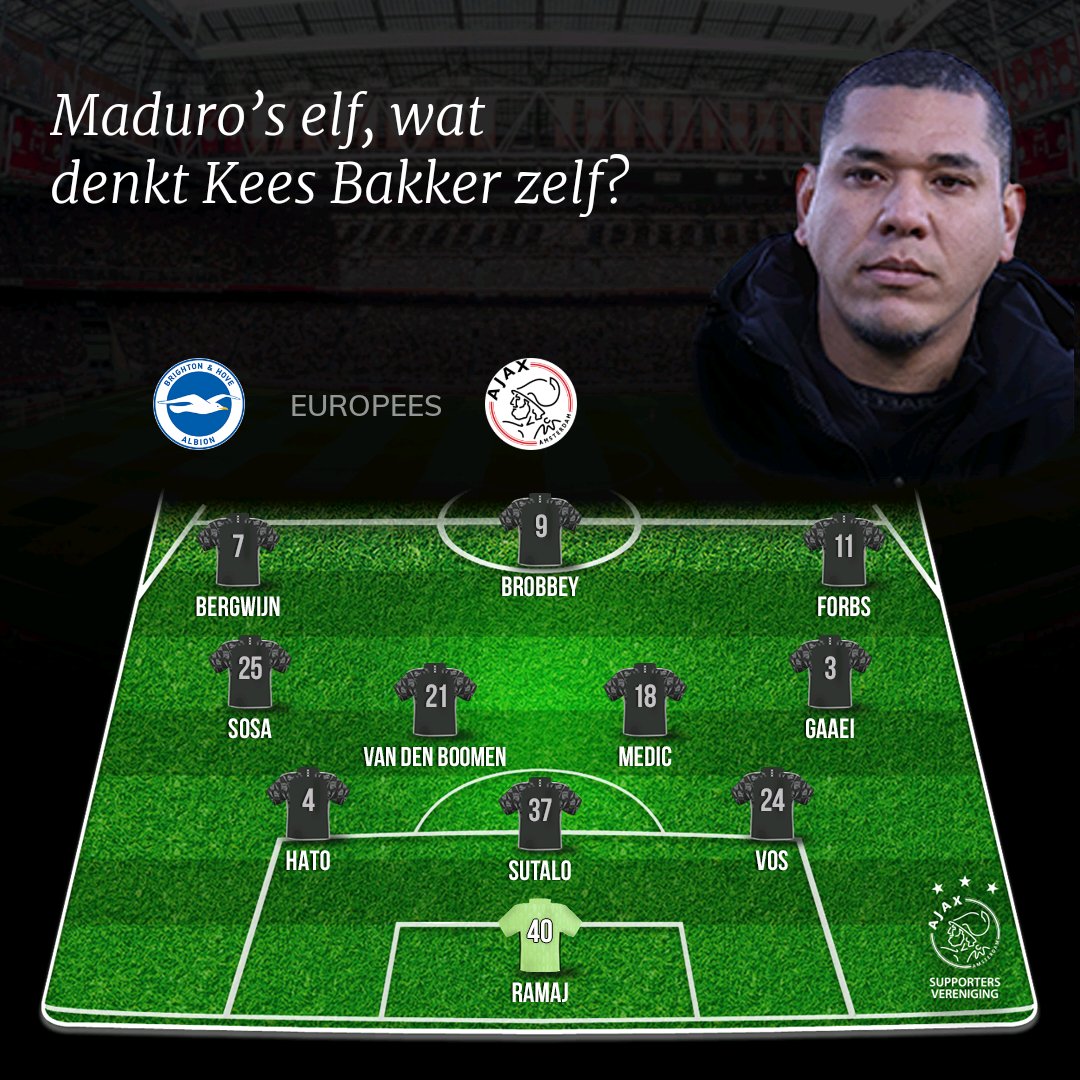 Maduro’s elf, wat denkt Kees Bakker zelf? #bhaaja #maduroself