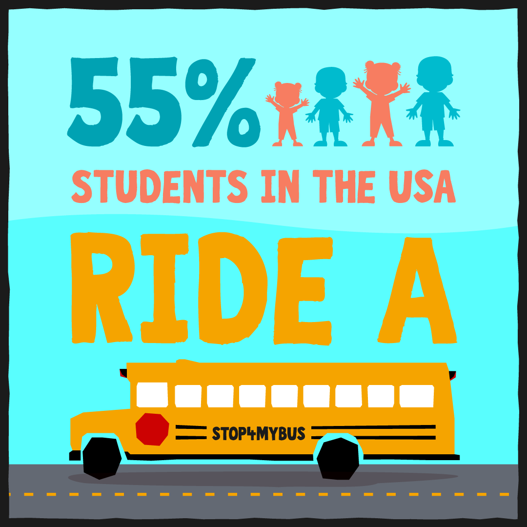 Stop4MyBus's tweet photo. School Bus Safety Matters! Here's a startling fact: 55% of K-12 students in the U.S. rely on school buses for their daily commute. That's a huge responsibility, and their safety is our top priority. #SchoolBusSafety #ProtectOurKids #SafetyFirst #CommunityMatters #Stop4MyBus https://t.co/YRIDdI97Po