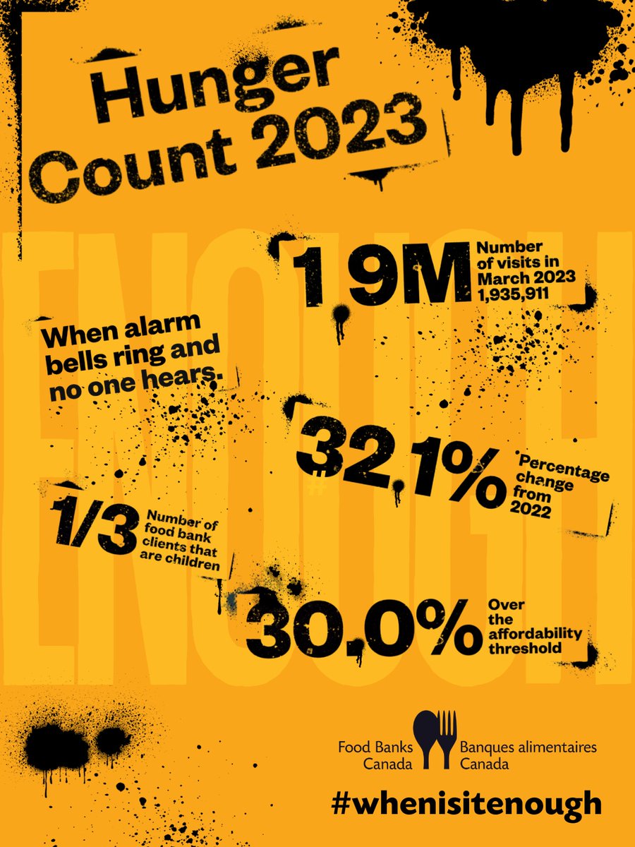 Food Banks/Banques alimentaires Canada (inactive) tweet media