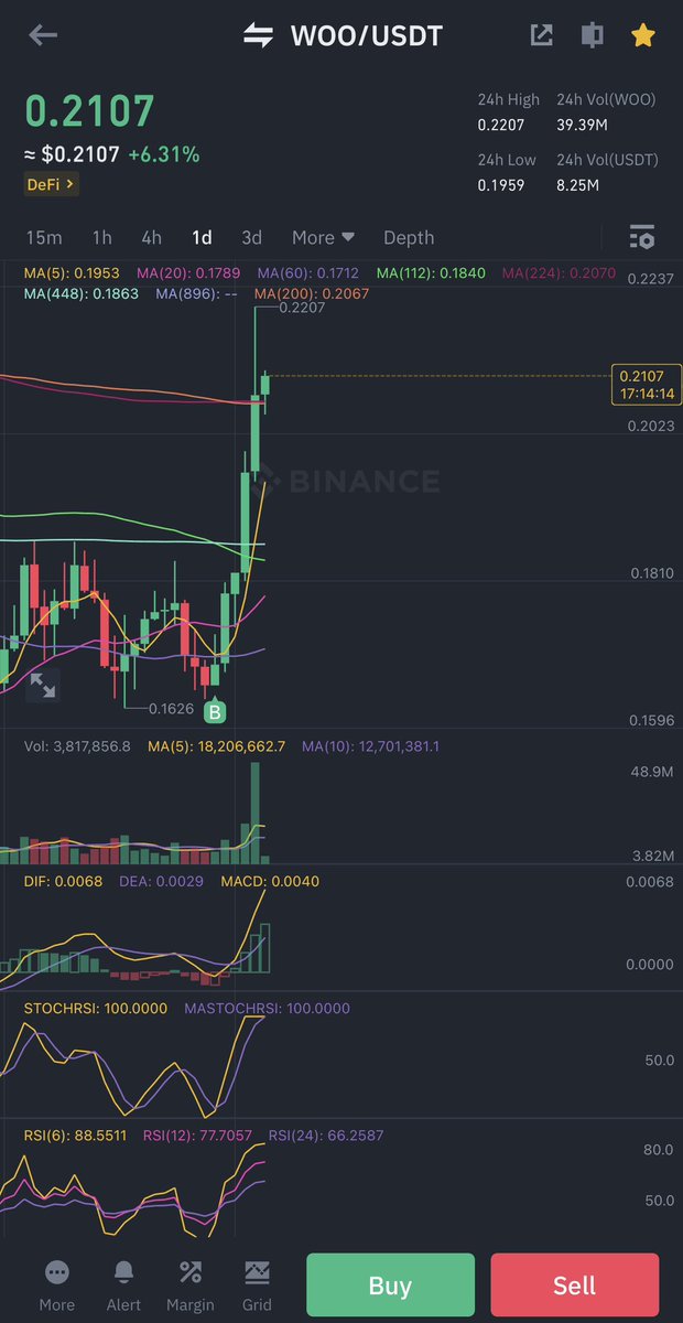 crypto.MK🟦 tweet media