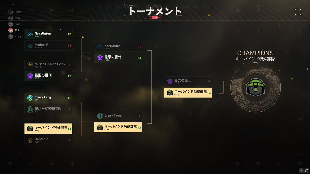 Holly1Sb's tweet photo. VALORANT プレミアトーナメント優勝🏆 https://t.co/uFGSEOXe8t