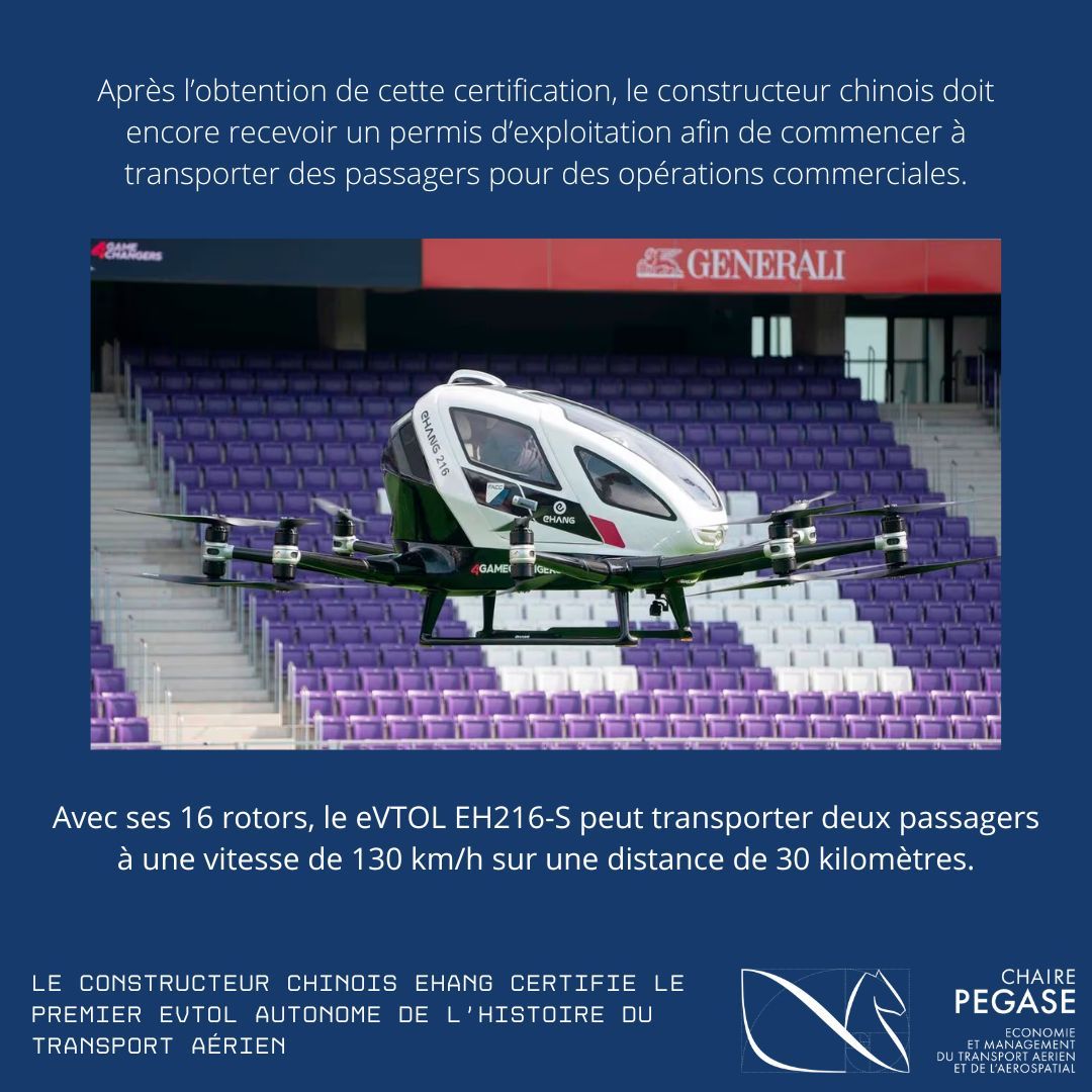 📣 Actu de la semaine 📣

🛫 Le 13 octobre dernier, le constructeur chinois Ehang a certifié son eVTOL autonome. Il s'agit du premier eVTOL autonome certifié au monde. 

#UrbanAirMobility #eVTOL #drone