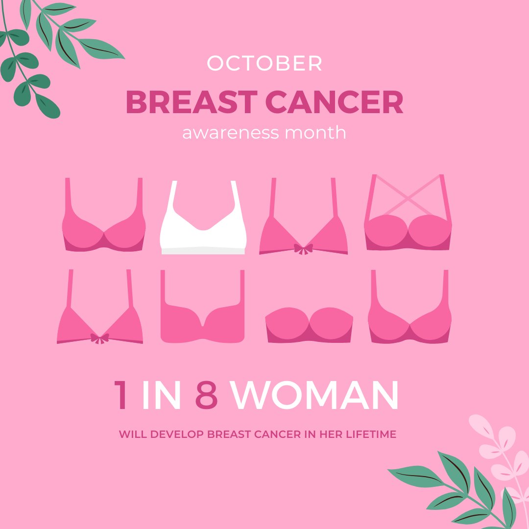 MedInfoGuru2's tweet photo. Supporting the fighters, honoring the angels. 💗🎗️ Together, let's raise awareness and find a cure. 🌸🙏💪 #BreastCancerAwarenessMonth #SupportSurvivors #RememberingTheLost #FindACure #FightAgainstCancer #PinkPower #StrengthInUnity #NeverGiveUp https://t.co/3TR3TpTk6v