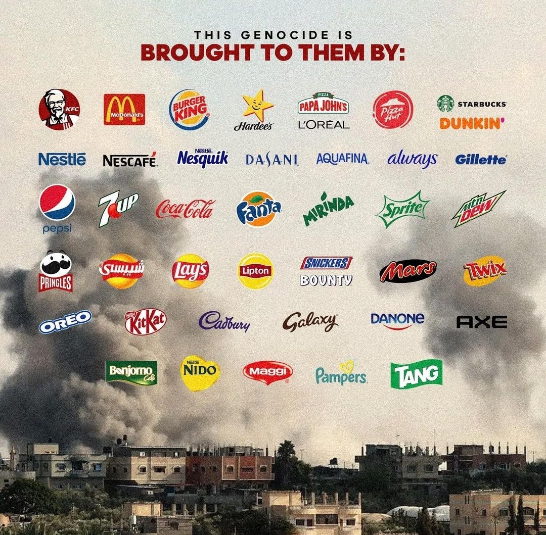 Palestine Genocide Sponsors :