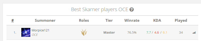 Liam | Morpice121 tweet media