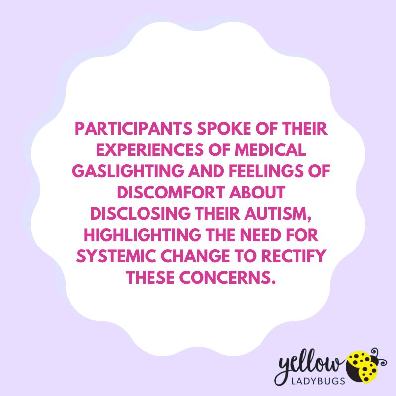 yellow_ladybugs's tweet photo. ‘Living in a world that’s not about us’: The impact of everyday life on the health and wellbeing of autistic women and gender diverse people:
https://t.co/zyZkpEj9p3
#autismresearch #actuallyautistic #autisticwomen #autisticwellbeing #autisticgirls #autisticgenderqueer https://t.co/yX0tEFddQX