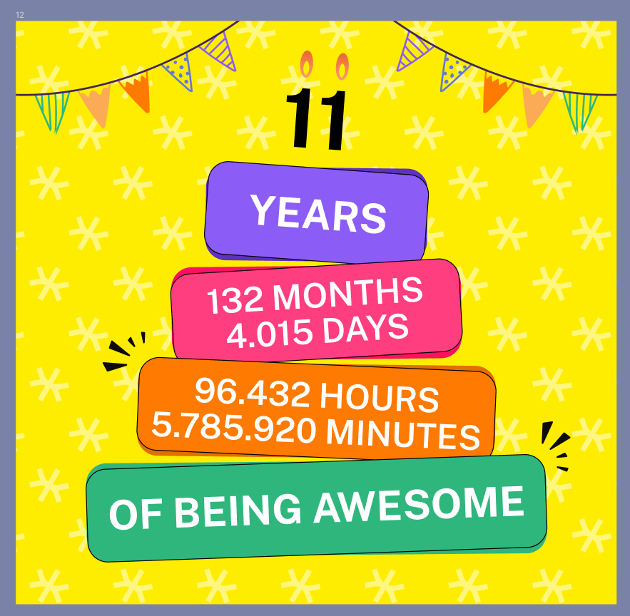 upsilon_it's tweet image. #Upsilon is turning 1️⃣1️⃣ today 🥳 Congratulations on reaching this amazing #milestone! Today, we #celebrate not only our professional achievements and the success of Upsilon as a #company but also the journey we've shared as a tight-knit #team
