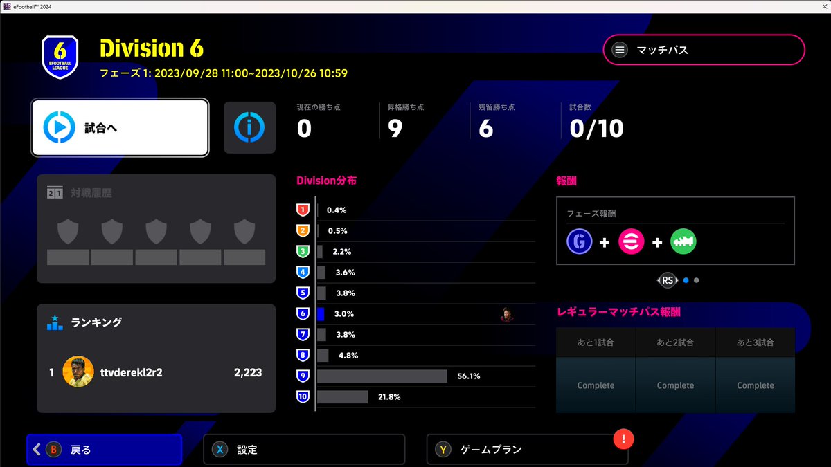 猛者たちを倒して1日でDivision6に来たぞ！