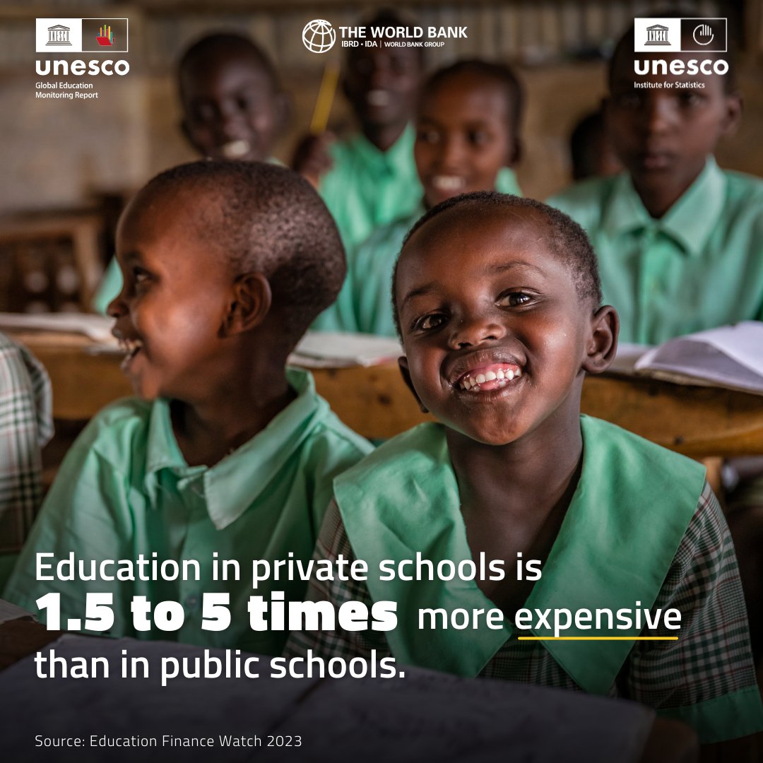 Private schooling shouldn't be a luxury.

#EFW2023 shows that overall, households spend more money on non-state (private) than state (public) schooling.

In most cases, it costs families 1.5 to 5 times more to send a child to a private rather than public school.